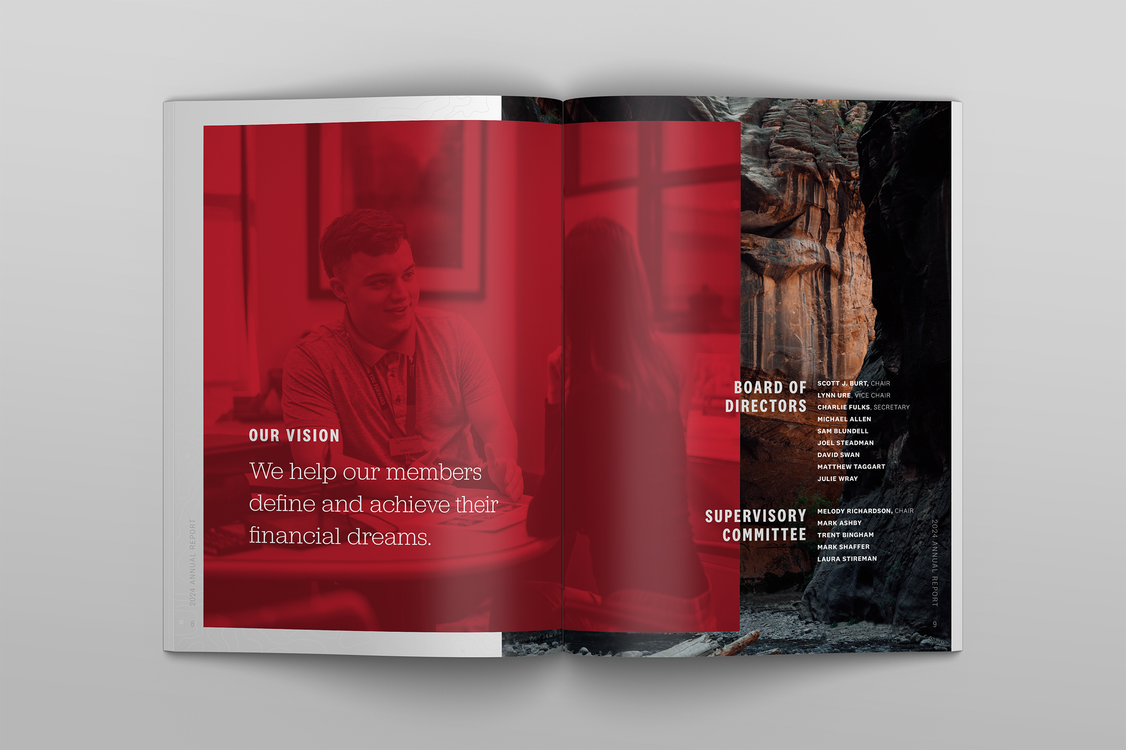 Responsive image