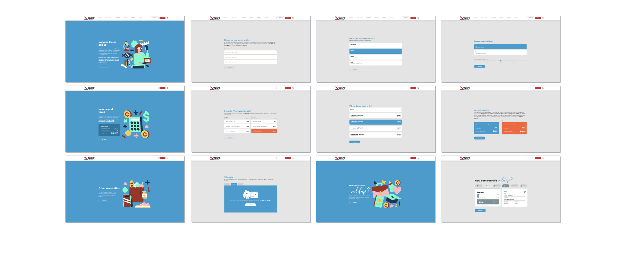 Responsive image